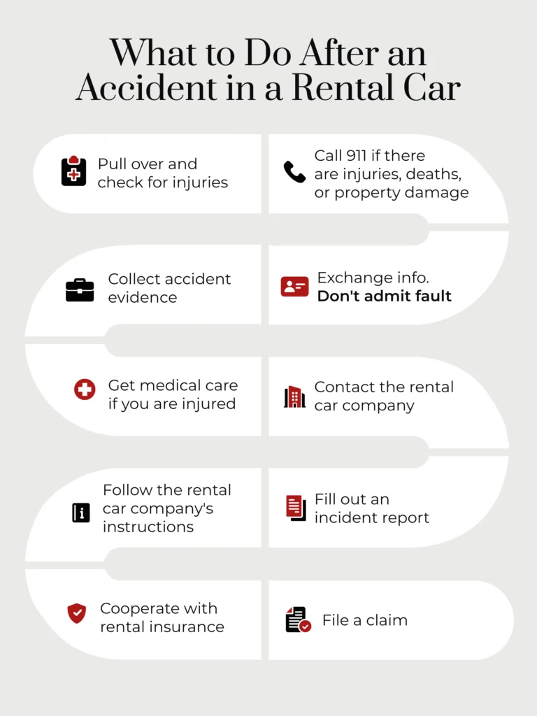 What Happens If You Damage a Rental Car in Mauritius?